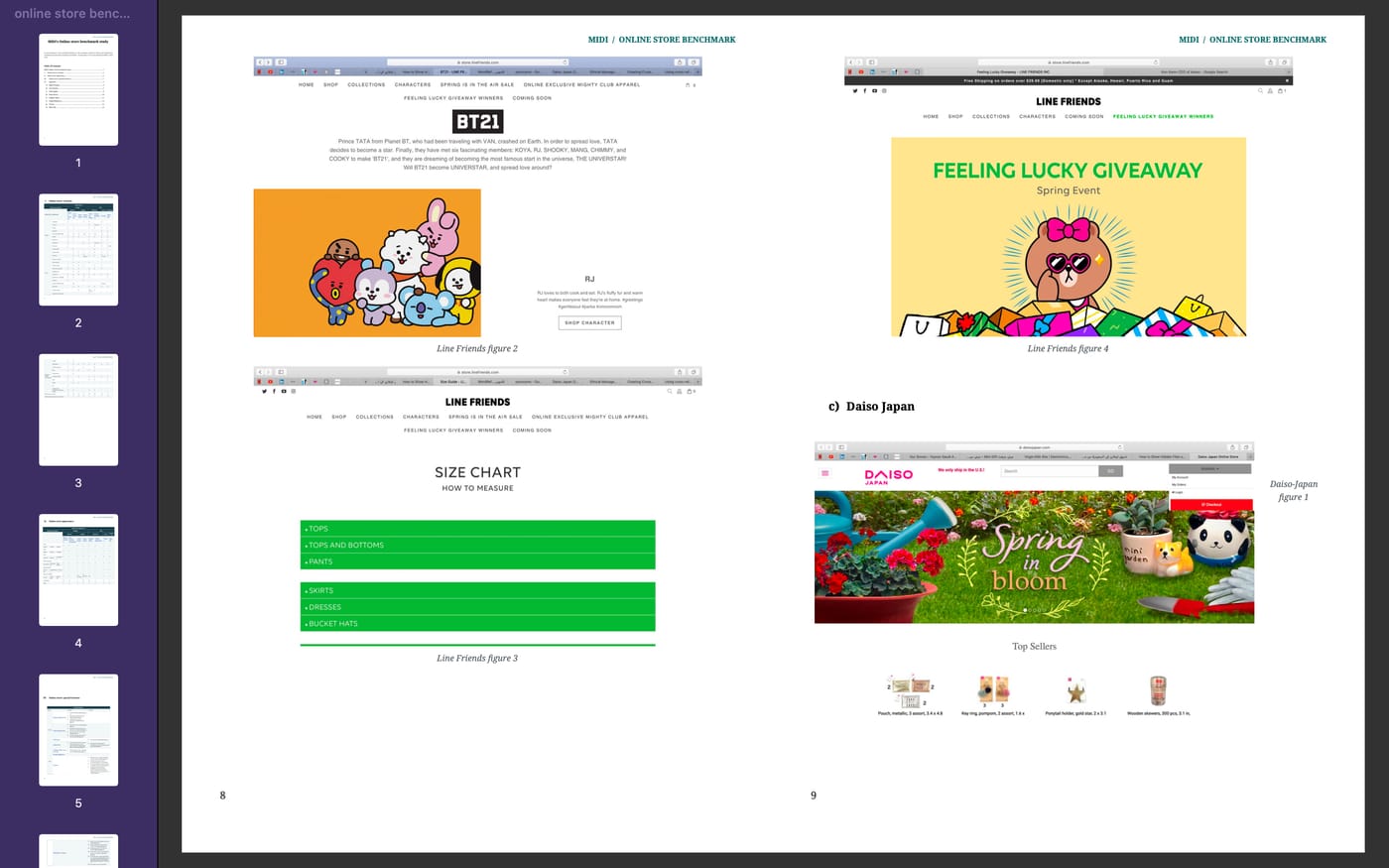 MIDI Online Store Benchmark